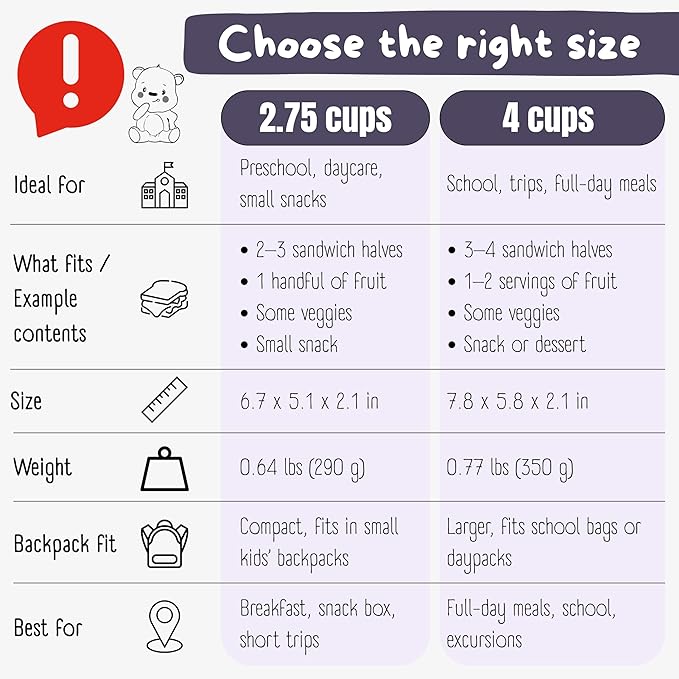 BEARFOOT Kids Lunch Box with Compartments β Compact & Lightweight | Leak-Proof, BPA-Free, Dishwasher & Microwave Safe | Hand-Drawn Design for Preschool, School, Travel (Mermaid Purple, 2.75 Cups)