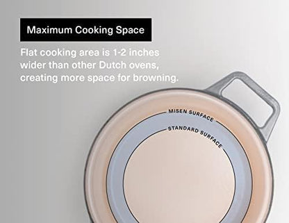 Misen 7 QT Enameled Cast Iron Dutch Oven - Chip-Resistant Enamel Coating - Thick Iron Core For Heat Retention - Large Cooking Surface - Oven Safe, Induction Compatible - Traditional Lid, Gray
