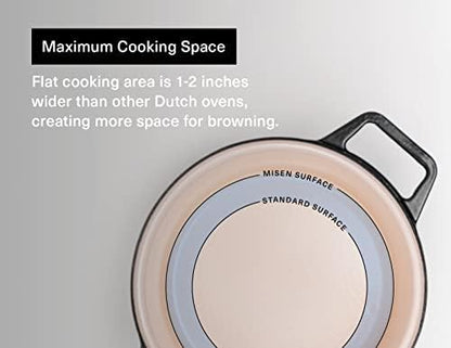 Misen 7 QT Enameled Cast Iron Dutch Oven - Chip-Resistant Enamel Coating - Thick Iron Core For Heat Retention - Large Cooking Surface - Oven Safe, Induction Compatible - Traditional Lid, Black