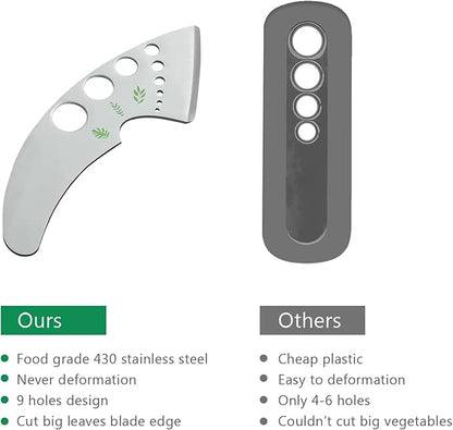 Herb Stripper 9 Holes, Stainless Steel Kitchen Herb Stripping Tool Loose Leaf Kale Razor Metal Leaf Pealer for Kale, Chard, Collard Greens, Thyme, Rosemary, Basil (2Pcs)
