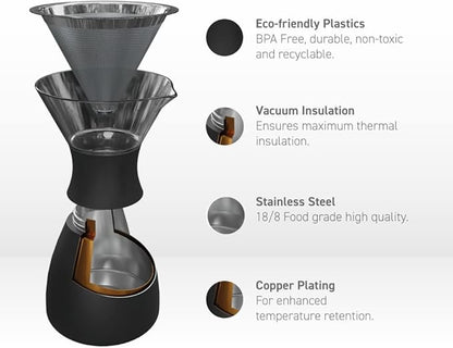 asobu Black Insulated Pour Over Coffee Maker (32 oz.) Double-Wall Vacuum, Stainless-Steel Filter, Stays Hot Up to 12 Hours (Black)