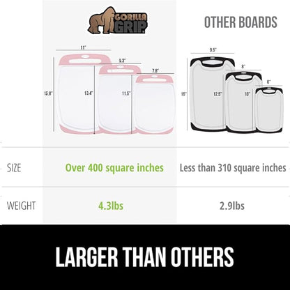 GORILLA GRIP BPA-Free Reversible Kitchen Cutting Board Set of 3, US Designed, Nonporous, Juice Grooves Catch Liquid, Slip Resistant Border, Dishwasher Safe, Durable Large Food Chopping Boards, Pink