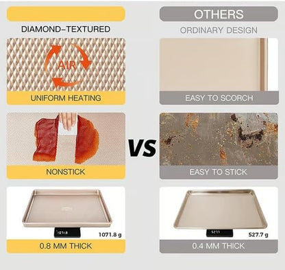 Nonstick Baking Sheet Pan Set of 3, Heavy Duty Cookie Sheets for Oven, 0.6mm Thick Quarter Size & Half Size & Jelly Roll Pan, Rustproof & Easy Clean with Textured Surface(Pink)