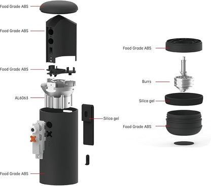 Nuttii Burr Coffee Grinder – Electric, Portable, Small, Quiet Adjustable Conical Burr Coffee Bean Mill, 20 Grind Settings for Espresso, Pour-Over, French Press Moka, for Home Travel Use (Matte Black)