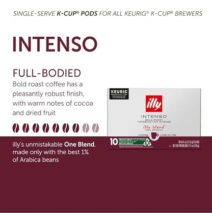 Illy Coffee K Cups - Pods For Keurig Machines – Intenso Dark Roast – Notes of Cocoa & Dried Fruit - Bold, Flavorful & Full-Bodied Flavor - No Preservatives – 20 Count, 4 Pack