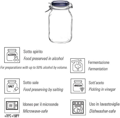 Bormioli Rocco Fido Square Jar with Blue Lid, 67.5-Ounce