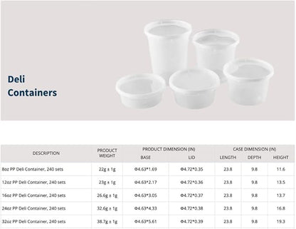 TIYA Food Containers - 8oz Bulk 240 Pack with Lids - Food Storage to-Go Containers - Reusable Microwavable Dishwasher Safe Cups - Airtight Leak Proof for Soups & Meal Prep