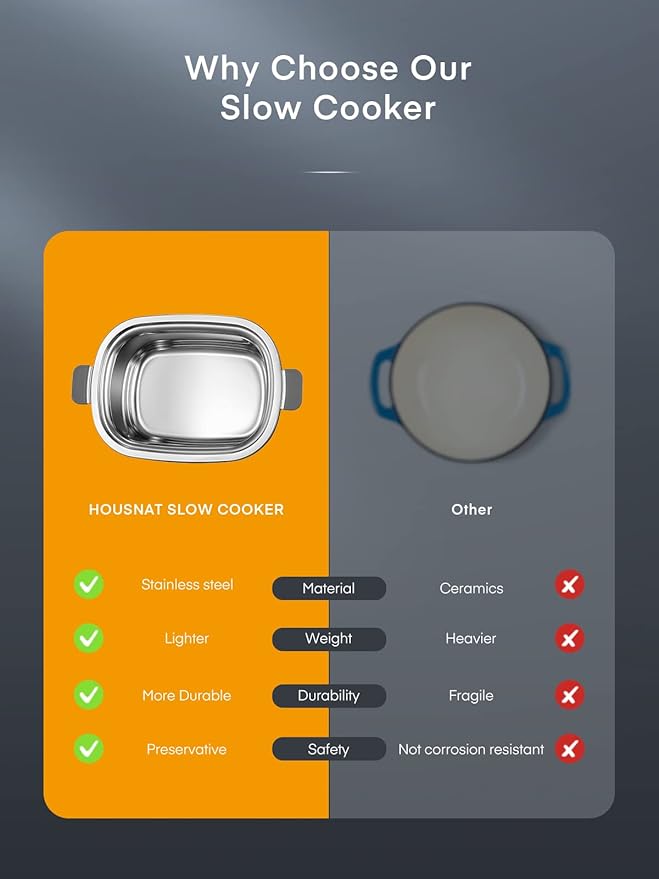 HOUSNAT Slow Cooker, 10 in 1 Programmable Pressure Cooker, 304 Stainless Steel Rice Cookers, Yogurt Maker, 6 QT Sous Vide, Delay Start, Adjustable Temp& Digital Time for Large Families or Entertaining
