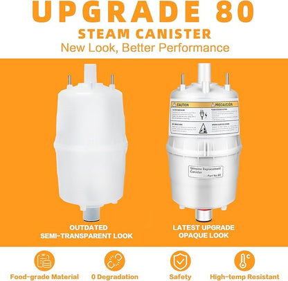 Upgrade 80 Steam Canister for Aprilaire Steam Humidifier Models 800, 801, 865, 866, 80 Replacement Canister OEM Substitute for Aprilaire Canister, 2 Pack