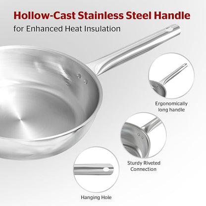 SUNHOUSE 11 Inch Tri-Ply Stainless Steel Frying Pan, Whole-Clad No Coatings Skillet with Stay-cool Handle for Cooking, Durable & Oven Safe to 500°F, Dishwasher Safe, Compatible with All Cooktops