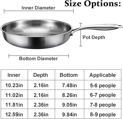 Titanium Pan, Pletefull Pure Titanium Pro Hammered Frying Pan, Multifunctional Non-stick Without Coating Cookware, Scratch-Resistant Durable Flat Pan Dishwasher-Friendly（10.23inch）