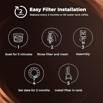 12-Pack Replacement Charcoal Water Filters for Use with Cuisinart coffee machines
