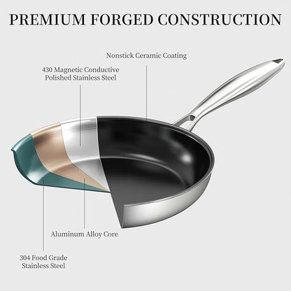 Innerwell Stainless Steel Frying Pan Set, Titanium Ceramic 10” and 12” Non Stick Frying Pan Skillet Set with Lids, No Toxic Nonstick Egg Omelet Cooking Pan Set, Induction Compatible, PFAS&PTFE Free