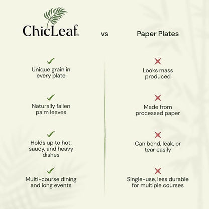 Chic Leaf Compostable & Biodegradable Palm Leaf Disposable Bamboo Plates - Disposable Party Plates for Appetizers - Party Supplies (4'' - 50 Pack)