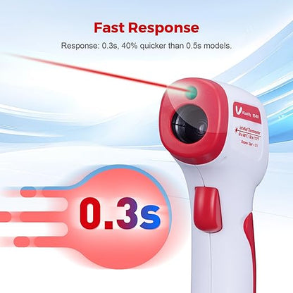 Infrared Thermometer for Meat,Laser Temperature Gun,-58~1112°F,DS 12:1 Digital IR Temp Gun with Adjustable Emissivity&High/Low Alarm,LCD Display Thermal Gun for Food Oven Cooking HVAC