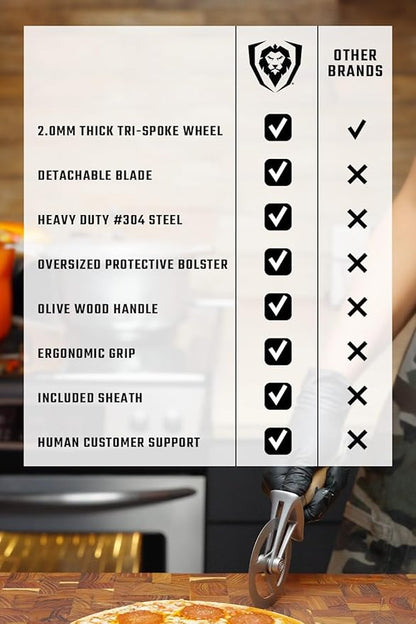 Dalstrong Pizza Wheel Cutter - Olive Wood Handle - The Orbit Razor Unique Pizza Wheel & Cutter -High-Carbon Heavy-Duty Stainless Steel - Razor Sharp - Thumb Guard Protection & Blade Cover