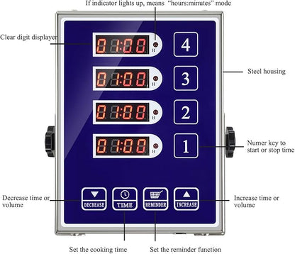 Precision Kitchen Timers for Cooking – 4 Channel Commercial Kitchen Timer Restaurant Kitchen Supplies – Stainless Steel Digital LED Chef Cooking Timer – Reminder Function, Loud Alarm, Blue