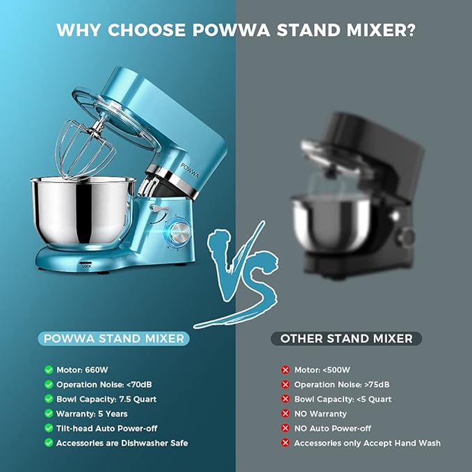 Stand Mixer, POWWA 7.5 QT Electric Mixer, 6+P Speed 660W Household Tilt-Head Kitchen Food Mixers with Whisk, Dough Hook, Mixing Beater & Splash Guard for Baking, Cake, Cookie, Kneading (Blue)