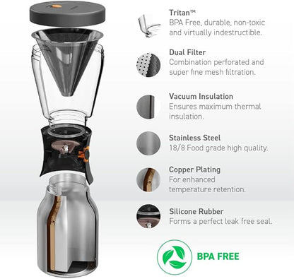 asobu Cold Brew Coffee Maker, Award-Winning 40oz Insulated Cold Brew Brewer with Portable Stainless Steel Carafe – No.1 Europe Coffee Fest Winner, Leakproof, BPA-Free, Keeps Cold 24H