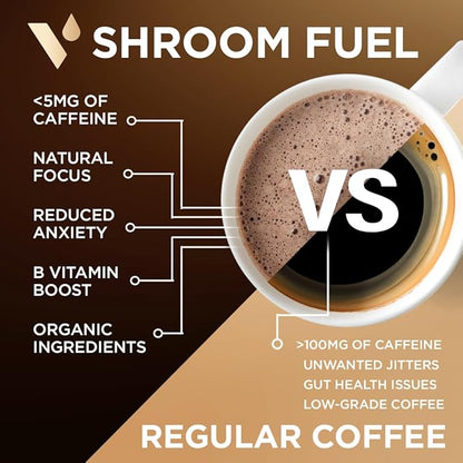 VitaCup Shroom Fuel, Mushroom Based Instant Coffee Alternative Packets, Mushroom Coffee Substitute w/Cacao, Cinnamon, Chaga, Lions Mane, & Maca for Energy, Immune Support, & Focus, 24ct