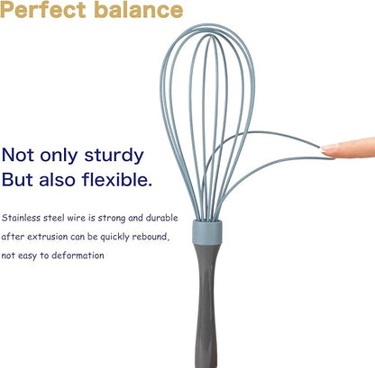Dishwasher Safe Whisk, Professional Whisks, Stainless Steel & Silicone Wisk, Plastic Rubber Whisk Tool For Nonstick Cookware Pans, Heat Resistant Whisk, Blue, 12*3 inch (L-1-l)