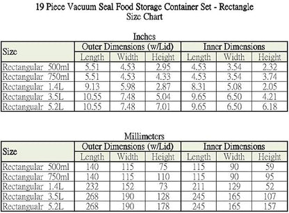 Lasting Freshness Vacuum Seal Food Storage Containers with Hand Pump – BPA-Free Plastic, Airtight Meal Prep & Leftovers Containers, Keep Food Fresh 5X Longer, 19-Piece Set