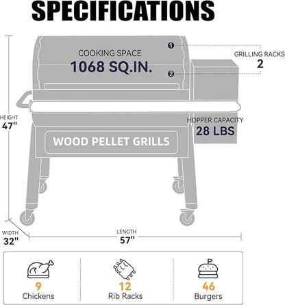Z GRILLS Wood Pellet Grill and Smoker with PID Controller, 1068 sq. in Cooking Area with Wi-Fi, Black