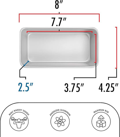 Fat Daddio's Anodized Aluminum Bread Pan, 7.75 x 3.75 x 2.5 Inch, Set of 2, Silver