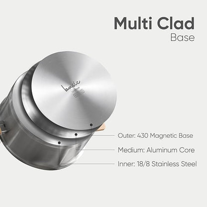 CAROTE Stainless Steel Stock Pot - 5 Quart Heavy Duty Induction Cooking Pot with Visible Lid for Pasta, Soup, Spaghetti, Bottom Big Stockpot, Deep Cookware for Canning, Boiling, Simmer