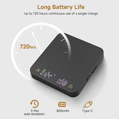 Mini Coffee Scale with Timer, 3kg/0.1g Espresso Scale Rechargeable with Flow Rate Display, Portable Digital Coffee Scale with Multiple Mode Timer for Espresso, Pour-Over, French Press