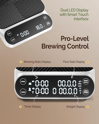 Maestri House S3 Coffee Scale with Timer, 3kg/0.1g Rechargeable Digital Scale, 3 Brew Modes, Adjustable Ratios & Flow Rate Display, Barista-Grade for Pour-Over, Espresso, French Press –White