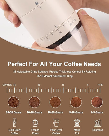 Lamido Portable Electric Coffee Grinder with Ceramic Conical Burr - 38 Adjustable Grind Settings -1500 mAh Battery Rechargeable - Auto-Stop - Washable for Espresso, Pour Over - Travel, Camping (White)