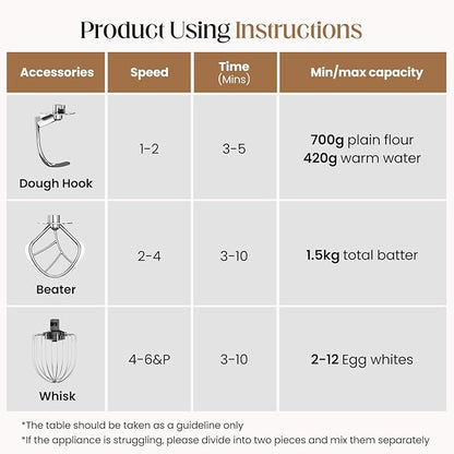 800W Stand Mixer with 5.3QT Bowl, 6-Speed with Pulse Electric Kitchen Mixer, Food Mixer with Dough Hook, Whisk, Beater Tilt-Head & Non-Slip Base for Cookie, Cake, Bread & Baking-White