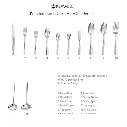 KEAWELL Premium 4-Piece Louis Dinner Fork, 18/10 Stainless Steel, Set of 4, Fine Fork Set with Squared Edge, Dishwasher Safe (8.3 inches)