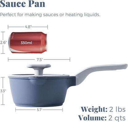 PRICUSIS Nonstick Saucepan with Lid, 2 Quart Ceramic Sauce Pan, Non Toxic Sauce Pot with Pour Spouts for Multipurpose Use, PTFE, PFOA & PFAS Free, Induction Compatible.