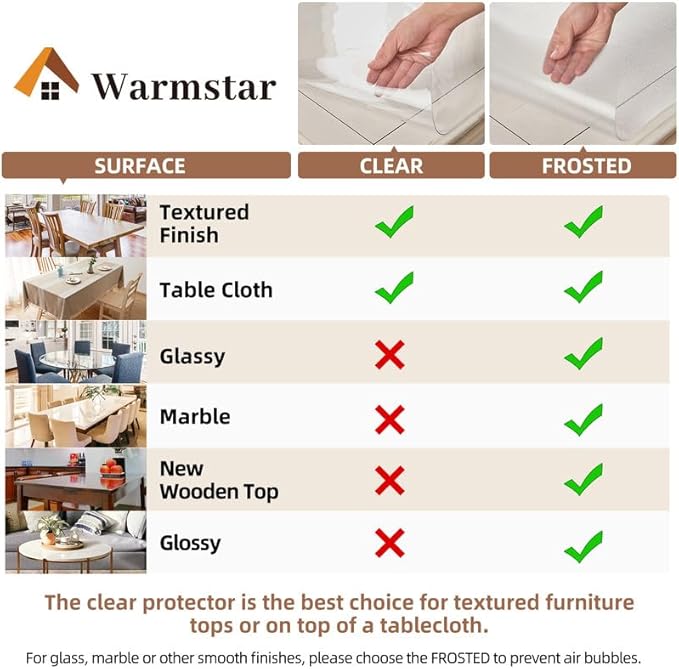 Warmstar Clear Table Cover Protector 12 x 48 Inch,1.5mm Thick Plastic Table Cover Rectangle,PVC Clear Table Protector,Desk Protector Mat for Kitchen, Dresser, Writing Desk，Dining Room Table