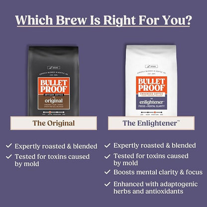 Bulletproof The Enlightener Ground Coffee, 10 Ounces, Medium-Dark Roast Enhanced Coffee with L-Theanine, Panax Ginseng and Gingko Biloba, Supports Mental Clarity, Focus, and Memory