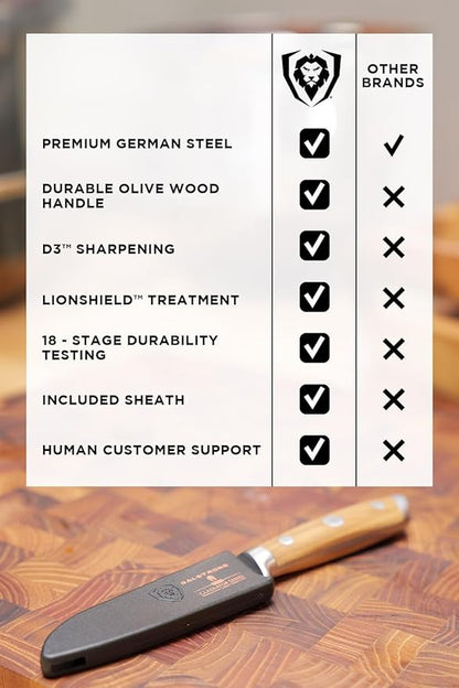 Dalstrong Paring Knife - 3.5 inch - Gladiator Series - Forged High-Carbon German Steel - Premium Olive Wood Handle - w/Sheath - Razor Sharp Kitchen Knife - Cooking Chef Knife