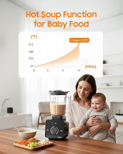 Blender,Professional Blenders for Smoothies with 56oz Tritan™ Container,10-Speed Settings & 6 Preset Menus for Smoothies/Fitness Drinks/Hot Soups/Baby Food/Frozen Desserts