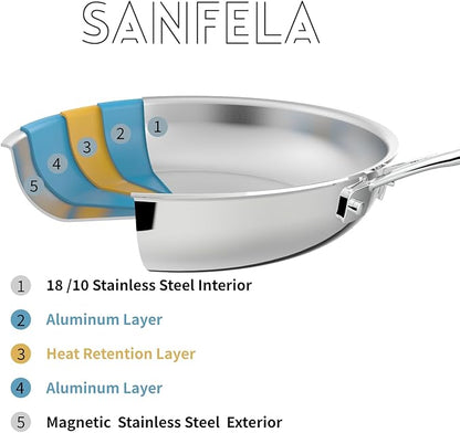 9.5 Inch Stainless Steel Frying Pan, 5-Ply Stainless Steel Skillet, Dishwasher and Oven Safe, Induction Pan, Even Heat Distribution