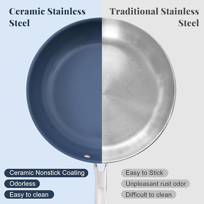 Stainless Steel Non Stick Frying Pan,10 Inch Healthy Non Toxic Ceramic Coating Cookware with Lid,Works on Induction, Electric Stove and Gas Cooktops,PTFE PFAS PFOA Free Skillet,Dishwasher&Oven Safe