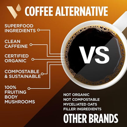 VitaCup Mushroom Coffee Alternative Instant Drink Mix | Mushroom Based Coffee Substitute for Natural Energy & Focus | Lion’s Mane, Yerba Mate, & Chaga | Cacao, Cinnamon, & B Vitamins | 30 Servings