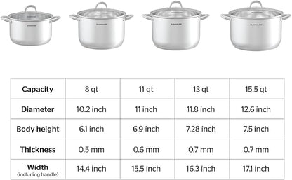SUNHOUSE 8 Quart Stock Pot with Lid - 3-Ply Bottom Stainless Steel Pasta Cooking Canning Dutch Oven Pot - Induction Compatible for All Stovetops - Dishwasher Safe & Oven Safe