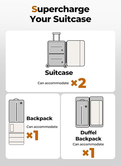 Vacuum Bags for Travel with Wireless Pump, IP67 Waterproof, Reusable Space Saver Compression Bags for Backpack, Suitcase, Home Storage(2 Pack + Pump)