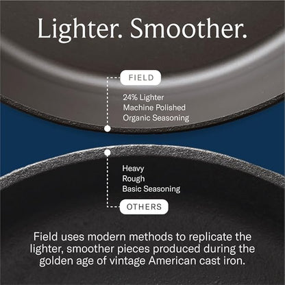 Field Company 11.63-Inch Cast Iron Skillet – Large, Lightweight & Smooth, Made in USA, Pre-seasoned with Organic Oil – Ideal for 4+ Servings (No.10)