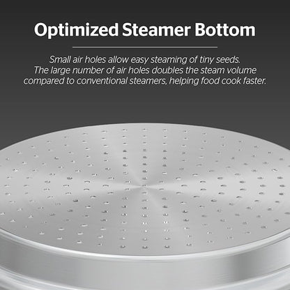 SUNHOUSE 5 Quart Stainless Steel Steamer Insert – Multi-Purpose Soup & Food Steamer with Stay-Cool Handles & Heavy-Duty Glass Lid – Fits Various Pot Sizes (8", 8.5", 9.5")