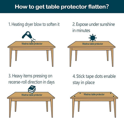 18X60 inch Clear PVC Table Protector Tablecloth Mat Plastic Tablecloth Waterproof Wipeable Vinyl Desk Pad Rectangle Wooden Sofa Patio Table Mat Billiard Desk Pad Furniture Protector Wipeable