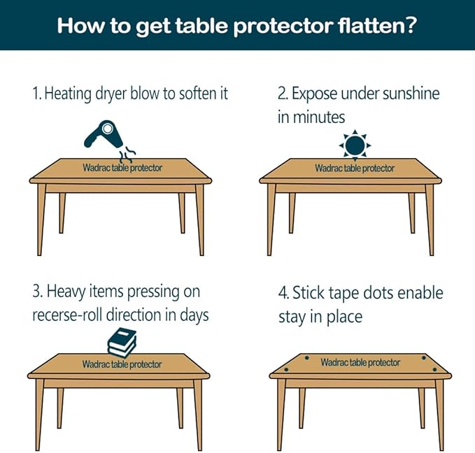 Wadrac Custom Multisize 1.5mm Thick Frosted PVC Table Cover Protector Waterproof Rectangular Protective Table Pad for Console Table Media Stand/Wood Dresser Bench Counter Tops 19x63 Inch Waterproof