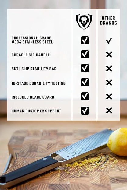 Dalstrong Professional Narrow Grater - Zester - #304 Stainless Steel Blade - G10 Handle Kitchen Shredder - w/Blade Cover - Citrus, Hard Spices, Chocolate, Garlic, Ginger - NSF Certified