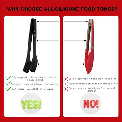 Mu&Ti Silicone Kitchen Tongs 2-in-1 11 In Premium Stainless Steel Barbecue Clamp Multipurpose BBQ Clamp Spatula for Gripper Bread Clip/Fried Steak Clamp/Flipping Fish/Beefsteak Flipper Two Set(Black)